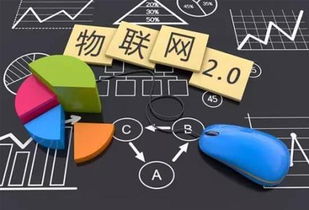 新職業圖譜浮現 物聯網技術服務成新引擎，電子競技員熱度褪色