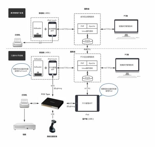 明日星科技攜asreader系列產品亮相iote2019深圳物聯網展，引領物聯網技術服務新篇章