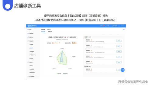 愛(ài)采購(gòu)商家后臺(tái)商品質(zhì)量?jī)?yōu)化與同城戀愛(ài)網(wǎng)運(yùn)營(yíng)模式分析